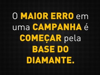O MAIOR ERRO em
uma CAMPANHA é
COMEÇAR pela
BASE DO
DIAMANTE.
 