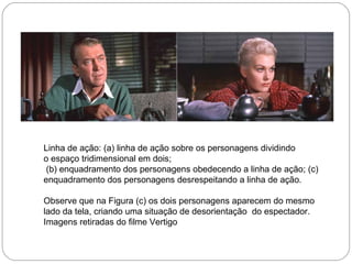 Linha de ação: (a) linha de ação sobre os personagens dividindo
o espaço tridimensional em dois;
(b) enquadramento dos personagens obedecendo a linha de ação; (c)
enquadramento dos personagens desrespeitando a linha de ação.
Observe que na Figura (c) os dois personagens aparecem do mesmo
lado da tela, criando uma situação de desorientação do espectador.
Imagens retiradas do filme Vertigo
 