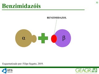 Benzimidazóis
32
βα
BENZIMIDAZOL
Esquematizado por: Filipe Segatto, 2019.
 