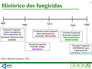 Histórico dos fungicidas
4
Fonte: Marilene Iamaute, 2014.
 