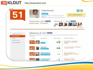 http://www.klout.com
 