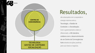 Resultados,
                     são alcançados com a expansão e
     CENTRO DE       sinergia máxima entre a
   CONVERGÊNCIA
                     Tecnologia, a Gestão de
                     Conteúdo e a Socialização.
                     Com o gerenciamento criativo e
                     diferenciado, a 68 interativa
                     colabora com o desenvolvimento
                     de um Centro de Convergências
    TECNOLOGIA       forte através de ações positivas
GESTÃO DE CONTEÚDO   para sua marca e negócios.
   SOCIALIZAÇÃO
 