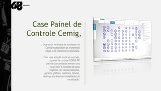 Case Painel de
Controle Cemig,
    Quando os relatórios de resultados da
      Cemig necessitaram de incremento
      visual, a 68 interativa foi procurada.

     Com uma solução única no mercado,
           o painel de controle CEMIG PP
        permite que analistas tenham uma
           visão clara e completa de seus
           negócios, em várias instancias,
      gerando gráficos, relatórios, tabelas,
    rankings em diversas modalidades de
                              visualização.
 