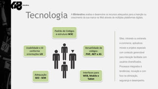 Tecnologia                       A 68interativa analisa e desenvolve os recursos adequados para a inserção ou
                                 crescimento da sua marca na Web através de múltiplas plataformas digitais.




                   Padrão de Códigos
                    e estrutura W3C
                                                                                 Sites, intranets ou extranets,
                                                                                 e-commerce, aplicativos
Usabilidade e AI                               Versatilidade de                  móveis e projetos especiais
   conforme                                        códigos:
                                                                                 com conteúdo gerenciável
orientações UX                                 PHP, .NET e AS
                                                                                 para interação facilitada com
                                                                                 usuários diversificados.
                                                                                 Processos integrados à
                                                                                 tendências, inovação e com
                                             Interfaces para
       Adequação                             WEB, Mobile e                       foco na otimização,
       SEO - SEM                                 Tablet
                                                                                 segurança e desempenho.
 