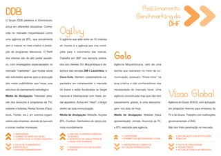 Posicionamento
DDB                                                                                                         Benchmarking da
O Grupo DDB pertence à Omminicom,
                                                                                                                        DHF
                                            Ogilvy
actua em diferentes disciplinas. Conhe-

cida no mercado moçambicano como

uma agência de BTL, que actualmente         A agência que está entre as 10 maiores

vem a crescer no meio criativo e produ-     do mundo é a agência que cria condi-

ção de programas televisivos. O Perfil      ções para o crecimento das marcas.

dos clientes são de alto poder aquisiti-    Trabalho em 360º nos serviços presta-        Golo
vo, com empregados especializados no        dos aos clientes. Em Moçambique é de-        Agência Moçambicana, vem de uma

mercado “marketeer”, que muitas vezes       tentora das cervejas 2M e Laurentina, e      família que nasceram no meio de co-

são solicitados apenas para a execução      Coca-Cola. Mantém colaboradores ca-          municação, possuem “Know-how” na

dos meios publicitários sem haver uma       pacitados em compreender o mercado           área criativa e são conhecedores das



                                                                                                                                   Visao Global
estrutura de planeamento estratégico.       do brand e estão focalizados ao target       necessidade do mercado local. Uma

Media de divulgação: Televisão (atra-       nacional e internacional com maior po-       agência conceituada mas que não tem

vés dos anúncios e programas de TV),        der aquisitivo. Actua em “retail”, o braço   pensamento global, é uma desvanta-        Agência do Grupo SOICO, com actuação

website e hotsites, Redes Sociais (Face-    direito de toda comunicação.                 gem nos dias de hoje.                     em projectos internos para emissora de

book, Twitter, etc.), em eventos organi-    Media de divulgação: Website, Acções         Media de divulgação: Website (fraca       TV e do Grupo. Trabalho com instituições

zados pela empresa, através de banners      BTL, Outdoor. Ganhadora de vários pré-       apresentação), Jornais, Anúncios de TV,   governamentais e ONG.

e outras medias impressas.                  mios mundialmente.                           e BTL realizada pela agência.             Não tem forte penetração no mercado.

      • CRIATIVIDADE                              • UMA DAS 10 MAIORES AGÊNCIAS
      • DOMÍNIO DO MERCADO DE BTL                 DO MUNDO                                     • CRIATIVIDADE                            • BOA RELAÇÃO COM INSTITUIÇÕES
      • CLIENTES DE ALTO PODER AQUISITIVO         • DETENTORA DE VÁRIOS PRÊMIOS                • DOMÍNIO DAS NECESSIDADES LOCAIS         PÚBLICAS
                                                  • KNOW HOW EM BRAND
      • FALTA DE PLANEAMENTO                                                                   • LIMITAÇÕES NO CAMPO DE                  • FALTA DE CRIATIVIDADE
      ESTRATÉGICO                                 • DEMASIADO FOCO EM ACÇÕES                   ACTUAÇÃO INTERNACIONAL                    • DESIGN FRACO
      • EQUIPAS FRAGMENTADAS                      DE RETAIL                                                                              • ACTUAÇÃO FRACA NO MERCADO
 