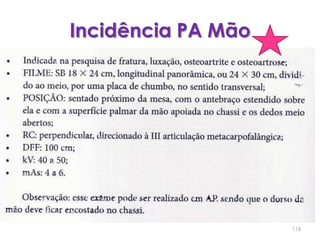 Incidência PA Mão118