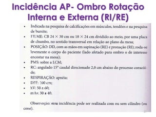 Incidência AP- Ombro Rotação Interna e Externa (RI/RE)21