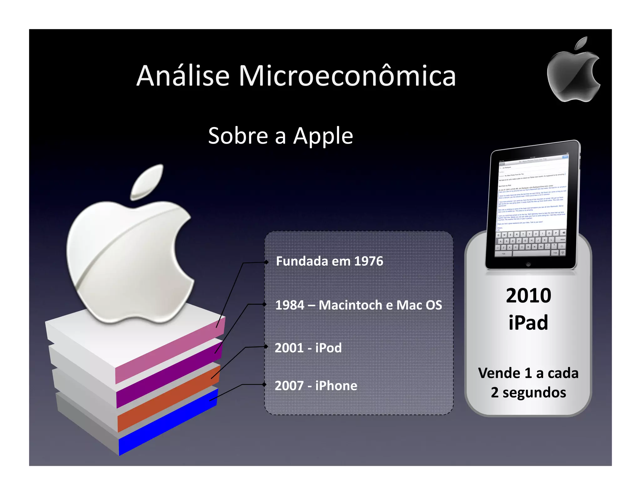 Análise Microeconômica
    Sobre a Apple



          Fundada em 1976


         1984 – Macintoch e Mac OS      2010
                                        iPad
         2001 - iPod
                                     Vende 1 a cada
         2007 - iPhone                2 segundos
 