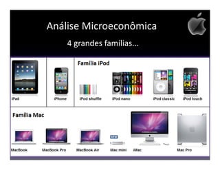 Análise Microeconômica
    4 grandes famílias...
 