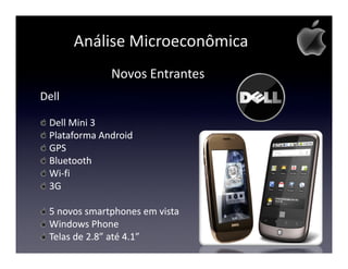 Análise Microeconômica
              Novos Entrantes
Dell

 Dell Mini 3
 Plataforma Android
 GPS
 Bluetooth
 Wi-fi
 3G

 5 novos smartphones em vista
 Windows Phone
 Telas de 2.8” até 4.1”
 