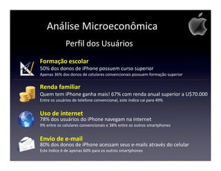 Análise Microeconômica
              Perfil dos Usuários
Formação escolar
50% dos donos de iPhone possuem curso superior
Apenas 36% dos donos de celulares convencionais possuem formação superior

Renda familiar
Quem tem iPhone ganha mais! 67% com renda anual superior a U$70.000
Entre os usuários de telefone convencional, este índice cai para 49%


Uso de internet
78% dos usuários do iPhone navegam na internet
9% entre os celulares convencionais e 38% entre os outros smartphones


Envio de e-mail
80% dos donos de iPhone acessam seus e-mails através do celular
Este índice é de apenas 60% para os outros smartphones
 