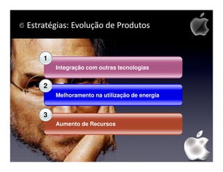 Estratégias: Evolução de Produtos


    1
        Integração com outras tecnologias


    2
        Melhoramento na utilização de energia


    3
        Aumento de Recursos
 