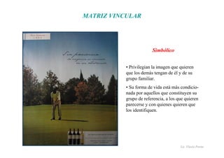 Lic. Flavio Porini 
MATRIZ VINCULAR 
Simbólico 
• Privilegian la imagen que quieren 
que los demás tengan de él y de su 
grupo familiar. 
• Su forma de vida está más condicio-nada 
por aquellos que constituyen su 
grupo de referencia, a los que quieren 
parecerse y con quienes quieren que 
los identifiquen. 
 