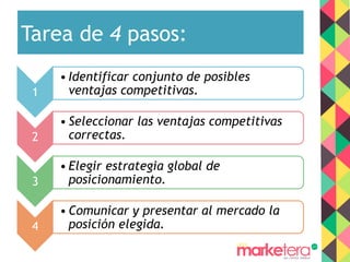 Tarea de 4 pasos:
1
• Identificar conjunto de posibles
ventajas competitivas.
2
• Seleccionar las ventajas competitivas
correctas.
3
• Elegir estrategia global de
posicionamiento.
4
• Comunicar y presentar al mercado la
posición elegida.
 