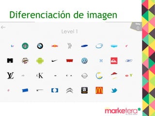 Diferenciación de imagen
 