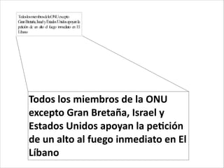 Todos	
  los	
  miembros	
  de	
  la	
  ONU	
  
excepto	
  Gran	
  Bretaña,	
  Israel	
  y	
  
Estados	
  Unidos	
  apoyan	
  la	
  pe<ción	
  
de	
  un	
  alto	
  al	
  fuego	
  inmediato	
  en	
  El	
  
Líbano
 