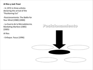 Al	
  Ries	
  y	
  Jack	
  Trout	
  
-­‐	
  In	
  1972	
  in	
  three	
  arCcles	
  
declaring	
  the	
  arrival	
  of	
  the	
  
“PosiConing	
  Era”	
  
-­‐Posicionamiento:	
  The	
  Bale	
  for	
  
Your	
  Mind	
  (1980)	
  (2000)	
  
-­‐	
  La	
  Guerra	
  de	
  la	
  Mercadotecnia.	
  
MarkeCng	
  Warfare	
  (1985)	
  
(2005)	
  
Al	
  Ries	
  
-­‐	
  Enfoque.	
  Focus	
  (1996)
Posicionamiento
 