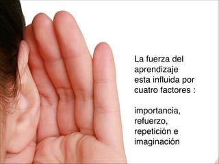 La fuerza del
aprendizaje 
esta influida por
cuatro factores : 


importancia,
refuerzo,
repetición e
imaginación

 
