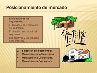 Posicionamiento De Mercado | PPTX