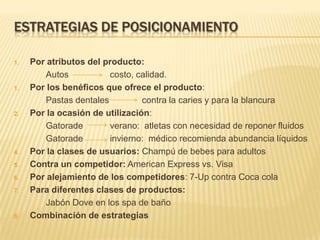 Posicionamiento De Mercado | PPTX
