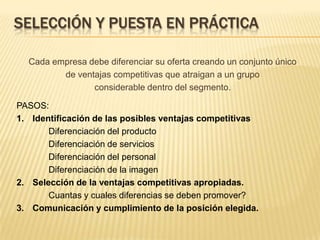 Posicionamiento De Mercado | PPTX
