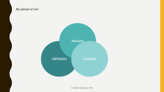 OBTENIDO
PAGADO
GANADO
Dr. Pablo Manzano, PhD
Re-pensar el mix
 