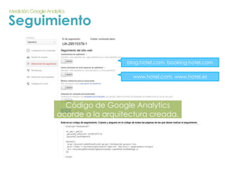 Medición: Google Analytics 
Optimización en buscadores 
Consultas 
Activo desde Julio de 2013 
Alternativa a Not provided 
 