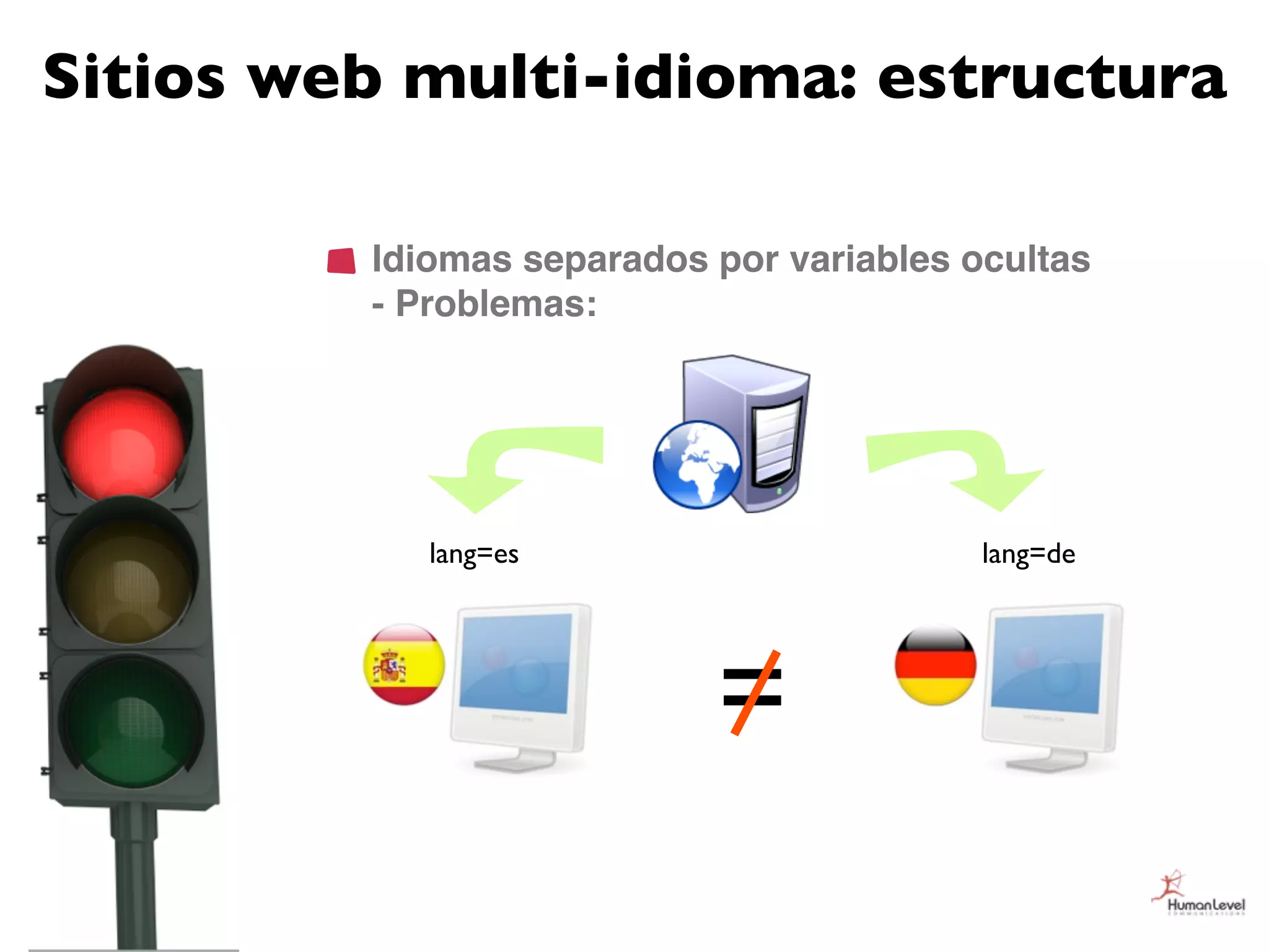 Sitios web multi-idioma: estructura

         Idiomas separados por variables ocultas
         - Problemas:




            lang=es                       lang=de




                           =
 