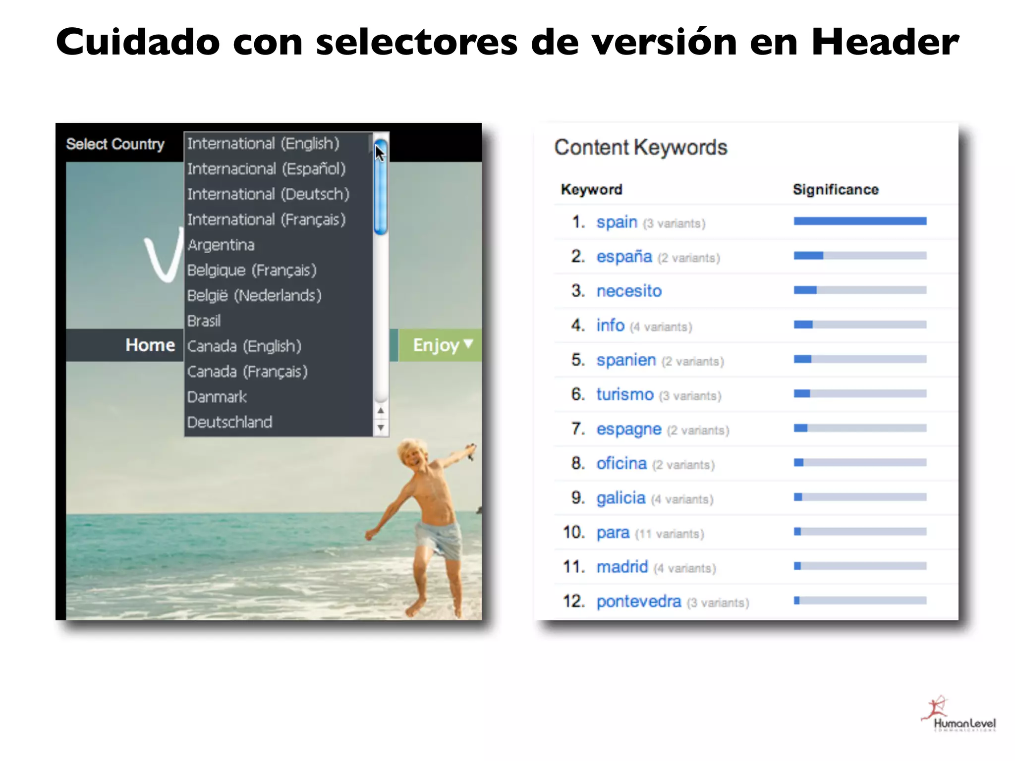 Cuidado con selectores de versión en Header
 