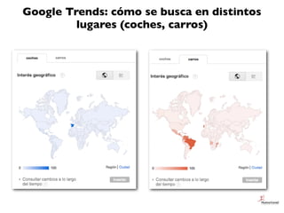 Google Trends: cómo se busca en distintos
         lugares (coches, carros)
 