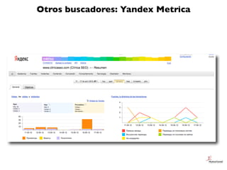 Otros buscadores: Yandex Metrica
 