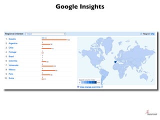 Google Insights
 