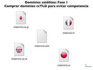 Dominios satélites: Fase 1
Comprar dominios ccTLD para evitar competencia




     midominio.co.jp

                      ...