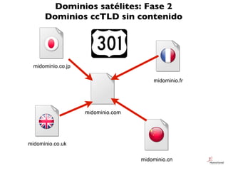 Dominios satélites: Fase 2
      Dominios ccTLD sin contenido




  midominio.co.jp

                                     ...