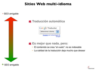 Sitios Web multi-idioma

- SEO amigable

                    Traducción automática




                    Es mejor que na...