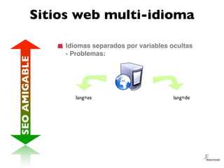 Sitios web multi-idioma

               Idiomas separados por variables ocultas
               - Problemas:
SEO AMIGABLE

...