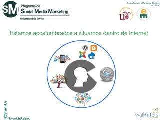 Redes Sociales y Marketing On-line
2013-2014

@SmmUs

Estamos acostumbrados a situarnos dentro de Internet

 