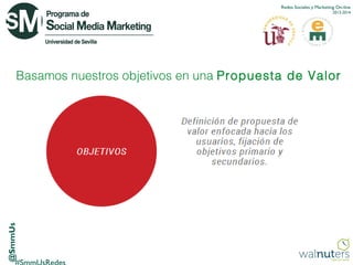 Redes Sociales y Marketing On-line
2013-2014

@SmmUs

Basamos nuestros objetivos en una Propuesta de Valor

 