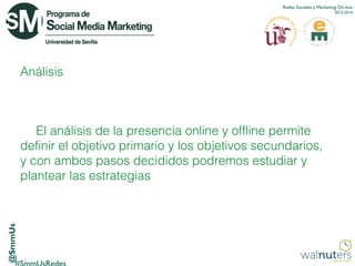 Redes Sociales y Marketing On-line
2013-2014

Análisis

@SmmUs

El análisis de la presencia online y offline permite
definir el objetivo primario y los objetivos secundarios,
y con ambos pasos decididos podremos estudiar y
plantear las estrategias

 
