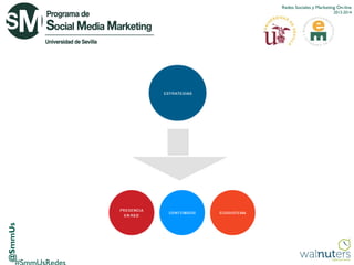 Redes Sociales y Marketing On-line

@SmmUs

2013-2014

 