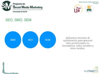 Redes Sociales y Marketing On-line
2013-2014

@SmmUs

SEO, SMO, SEM

 