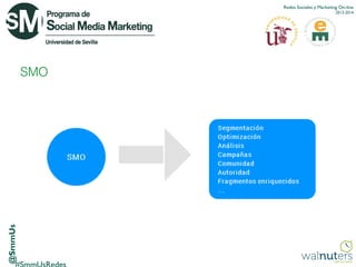 Redes Sociales y Marketing On-line
2013-2014

@SmmUs

SMO

 