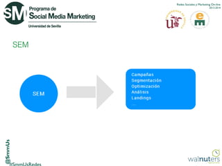 Redes Sociales y Marketing On-line
2013-2014

@SmmUs

SEM

 