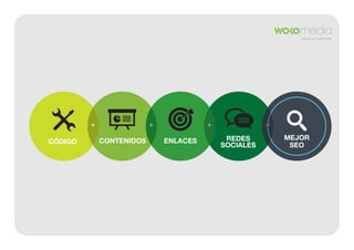 CÓDIGO

CONTENIDOS

ENLACES

REDES
SOCIALES

MEJOR
SEO

 