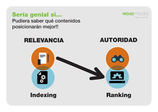 Sería genial si...
Pudiera saber qué contenidos
posicionarán mejor!!

RELEVANCIA

AUTORIDAD

Indexing

Ranking

 