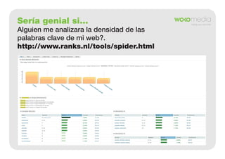 Sería genial si...
Alguien me analizara la densidad de las
palabras clave de mi web?.
http://www.ranks.nl/tools/spider.html

 