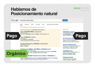 Hablamos de
Posicionamiento natural

Pago

Orgánico

Pago

 