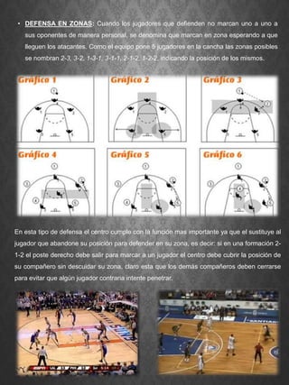 • DEFENSA EN ZONAS: Cuando los jugadores que defienden no marcan uno a uno a
sus oponentes de manera personal, se denomina que marcan en zona esperando a que
lleguen los atacantes. Como el equipo pone 5 jugadores en la cancha las zonas posibles
se nombran 2-3, 3-2, 1-3-1, 3-1-1, 2-1-2, 1-2-2, indicando la posición de los mismos.
En esta tipo de defensa el centro cumple con la función mas importante ya que el sustituye al
jugador que abandone su posición para defender en su zona, es decir: si en una formación 2-
1-2 el poste derecho debe salir para marcar a un jugador el centro debe cubrir la posición de
su compañero sin descuidar su zona, claro esta que los demás compañeros deben cerrarse
para evitar que algún jugador contraria intente penetrar.
 