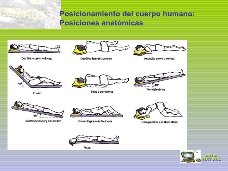 posturas de cama posiciones posturas de cama posiciones