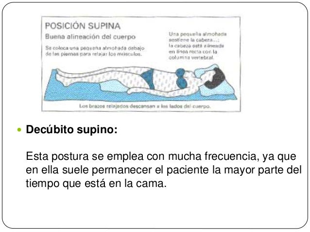 Posiciones De Enfermería